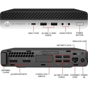 Alquiler Mensual CPU HP EliteDesk 800 G3 Mini Procesador i5-7500T 8GB RAM Disco Solido 256GB SSD, Windows 10 Incluye Teclado y Mouse  No incluye Monitor Ideal para Punto de Venta 